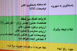 مرکز ارتباطات مردمی 137 مشهد‎