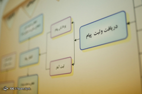 ملاقات مردمی فرماندهی ناجا در مرکز ۱۹۷