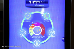 نوزدهمین جلسه علنی شورای شهر تهران