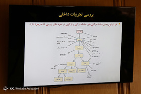 رونمایی از سامانه کدگذاری عناصر و واحدهای تقسیمات کشوری