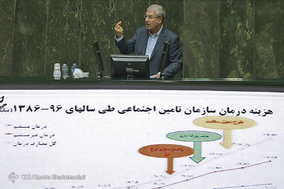 صحن علنی مجلس شورای اسلامی - 25 اردیبهشت 97