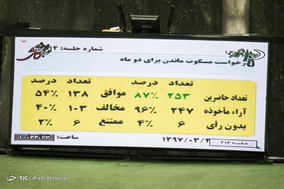 صحن علنی مجلس شورای اسلامی - 20 خرداد 97