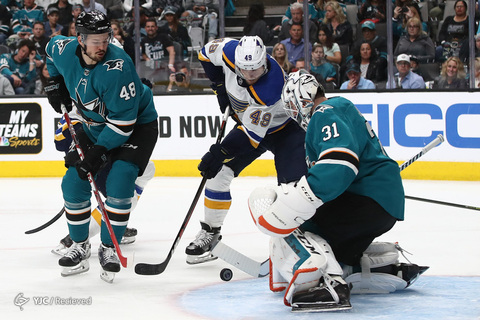 لیگ هاکی روی یخ NHL