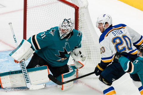 لیگ هاکی روی یخ NHL