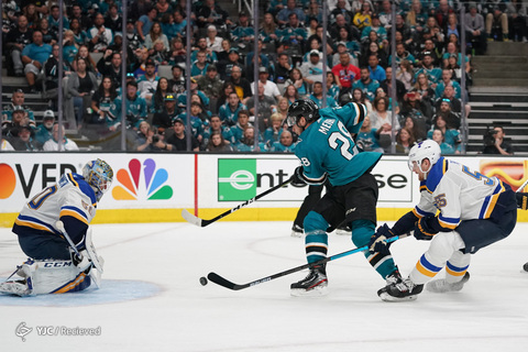 لیگ هاکی روی یخ NHL