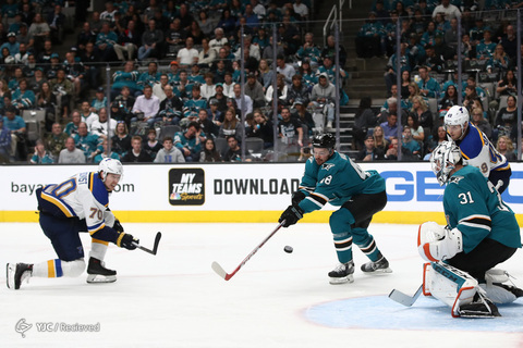 لیگ هاکی روی یخ NHL