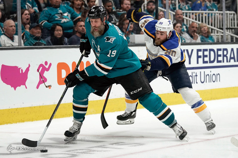 لیگ هاکی روی یخ NHL