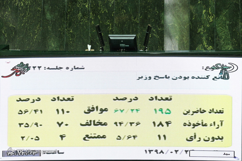صحن علنی مجلس شورای اسلامی/ ۲۴ اردیبهشت ۹۸