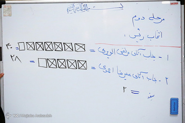 دوازدهمین اجلاس شورای عالی استان‌ها