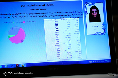 جلسه شورای شهر تهران / ۱۷ فروردین ۹۹