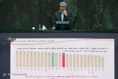 جلسه علنی مجلس 21 خرداد 1399