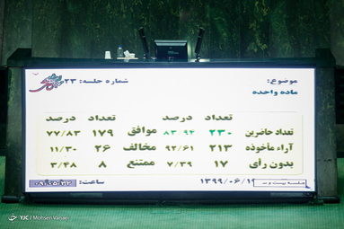 صحن علنی مجلس