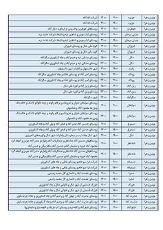 جدول خاموشی برق