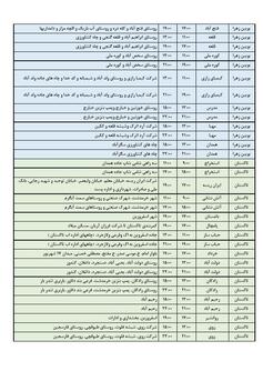 جدول خاموشی برق