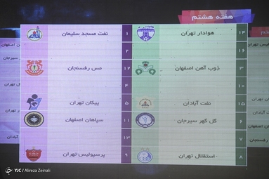 قرعه کشی لیگ برتر فوتبال