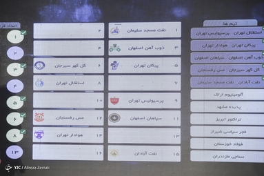 قرعه کشی لیگ برتر فوتبال